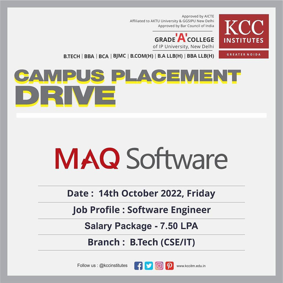 Campus Placement Drive for MAQ Software